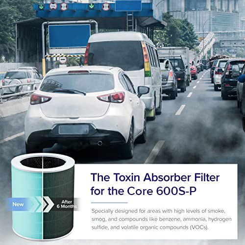 Levoit Genuine Core 600S-P Air Purifier Toxin Absorber Replacement Filter - Image 4